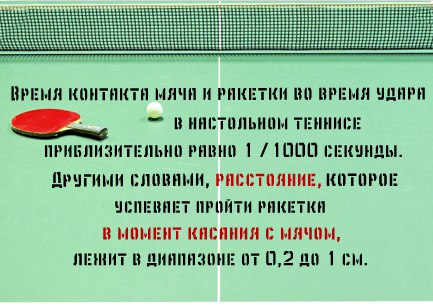 как научиться